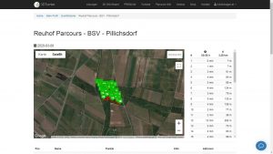 3D Parcours BSV-Pillichsdorf