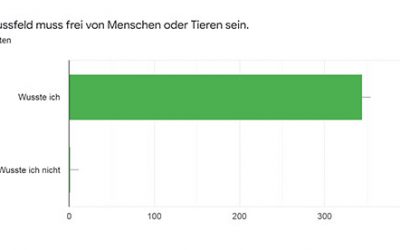 Umfrage zur Sicherheit beim Bogenschießen