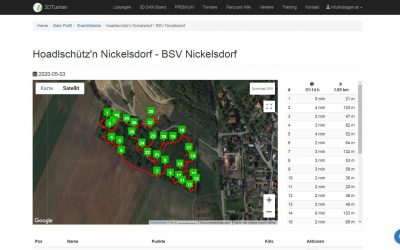 3D Bogenparcours Nickelsdorf – BSV Nickelsdorf