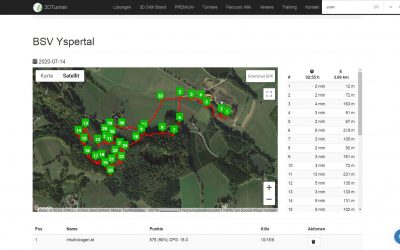 Bogenparcours Yspertal