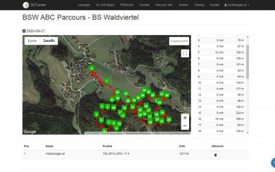 Bogenparcours Dorfstetten