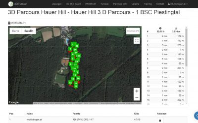 3D Bogenparcours Hauer Hill des BSC Piestingtal