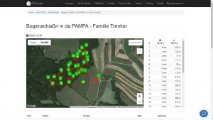 Bogenschießen in der Pampa, Parcoursbericht, Erfahrung